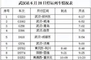 各赛事三连败？图赫尔下课倒计时❓你认为他还能继续执教吗❓